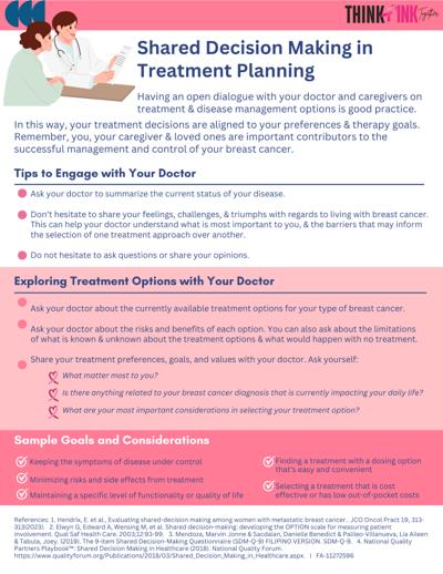 Have an open dialogue with your doctor and caregivers/family on breast cancer treatment and therapy goals.